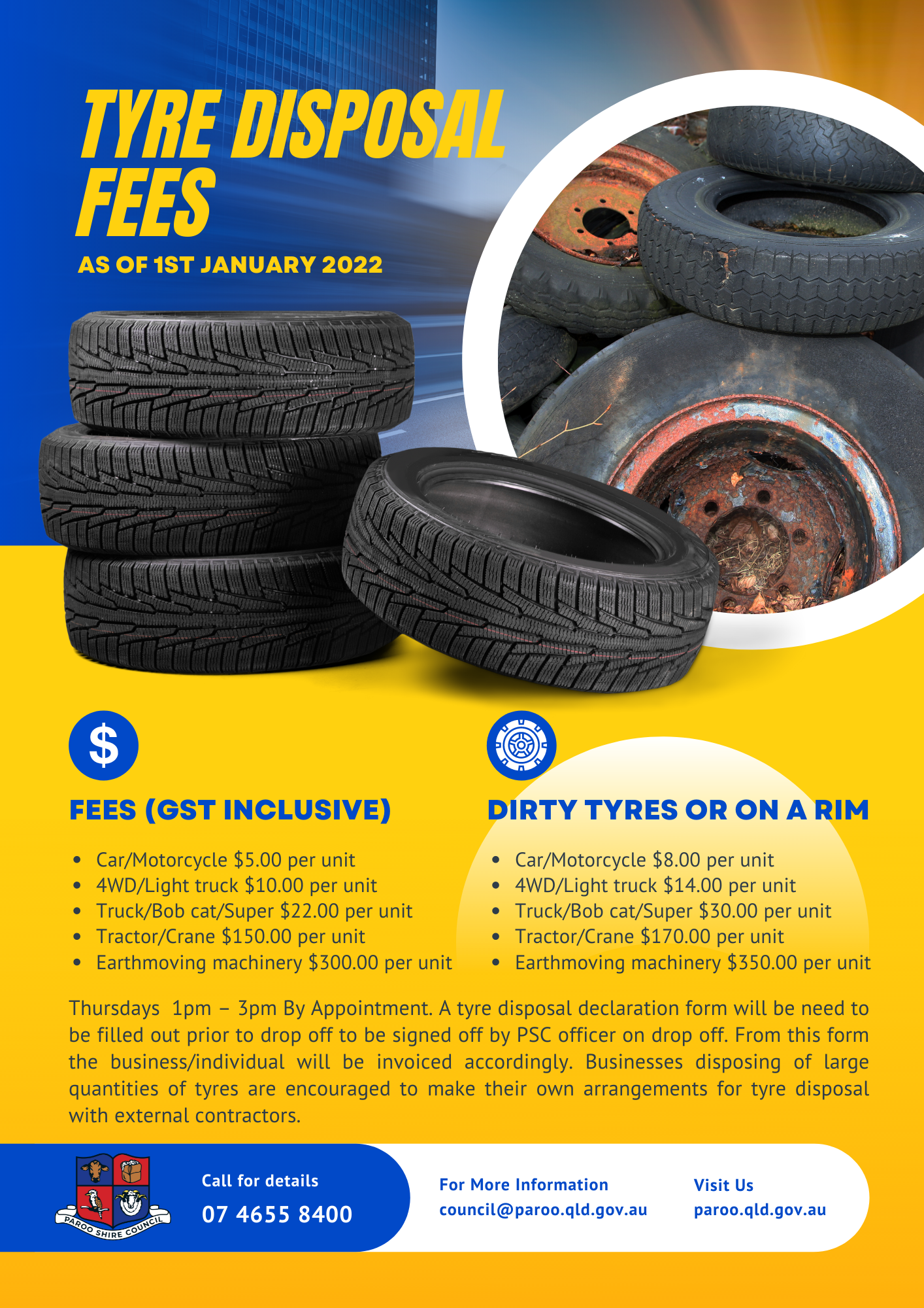 Paroo shire council tyre disposal fees